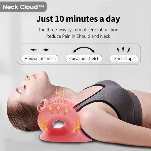 Neck Cloud – Cervical Traction Device, Trademark Certificate